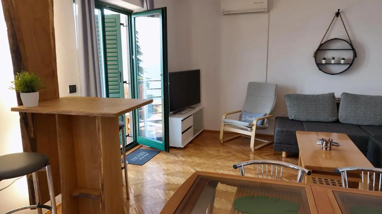 Haus Am Meer 포빌레